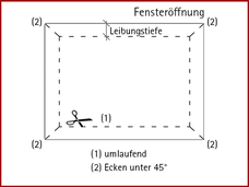 7b. Anschluss an Fenster