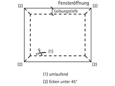 7b. Anschluss an Fenster