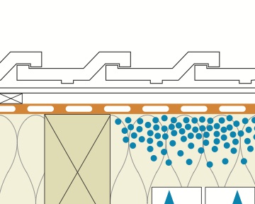 Flankendiffusion