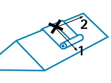 4. Angabe zur Positionierung und Ausrollrichtung (längs und quer)