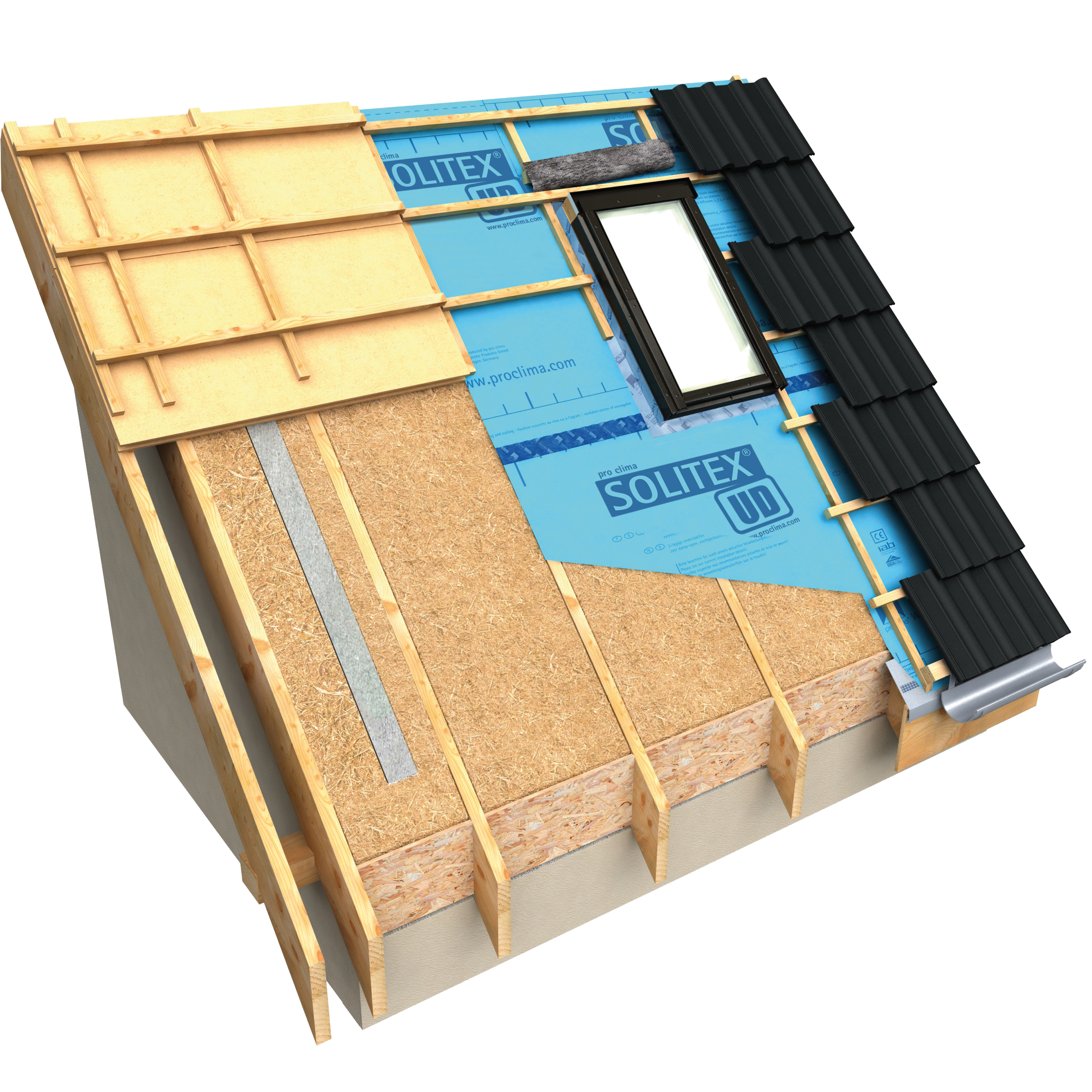 SOLITEX UD connect